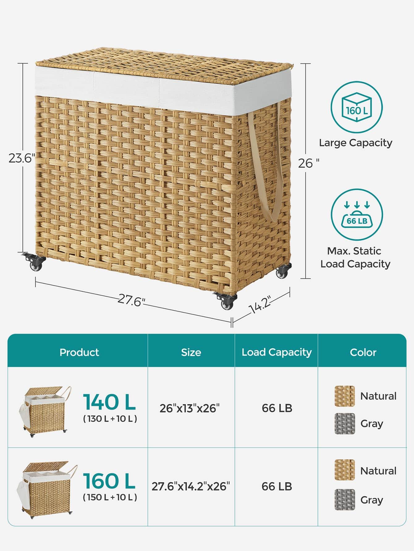 Kosz na pranie z pokrywką, poj – Rattan Plant Basket recenzja i cena