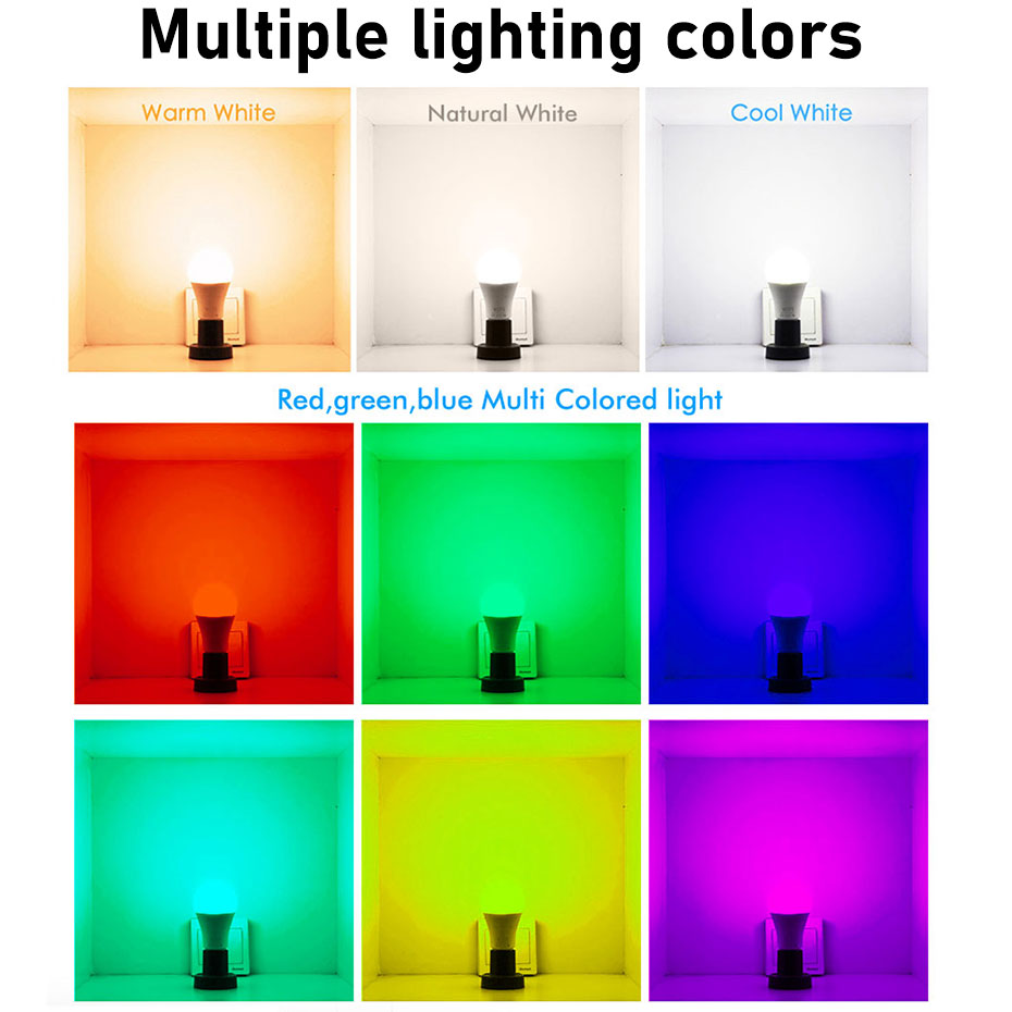 Inteligentna żarówka LED Zigbe – Home Decor Free App recenzja i cena